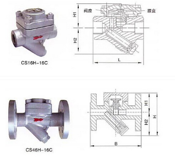 CS16H膜盒式蒸汽疏水閥-.png